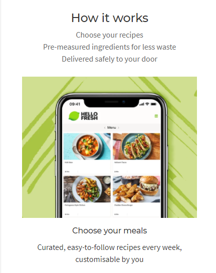 Great mobile landing pages - HelloFresh, scroll 1